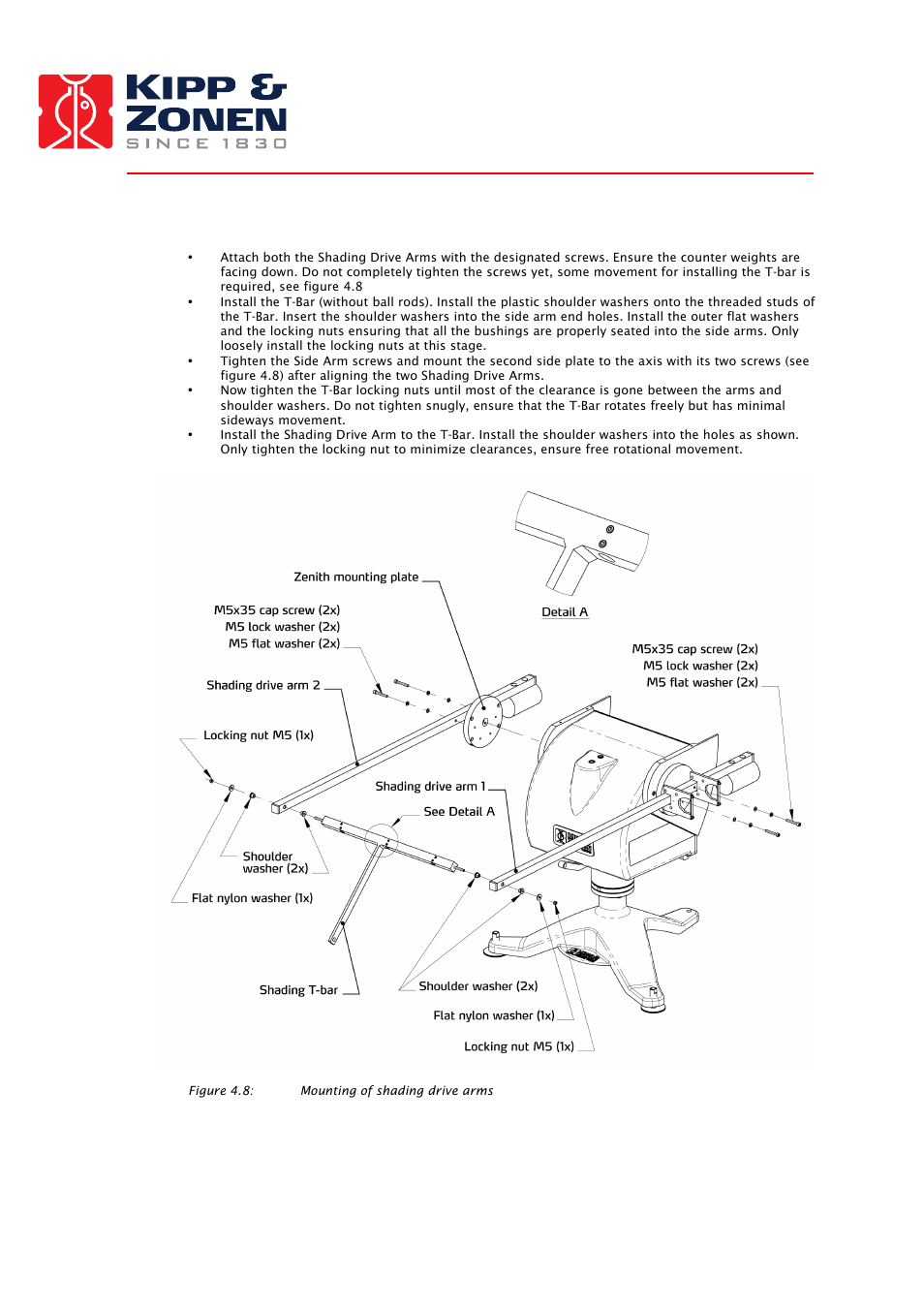 Kipp&Zonen SOLYS 2 Sun Tracker User Manual | Page 35 / 66