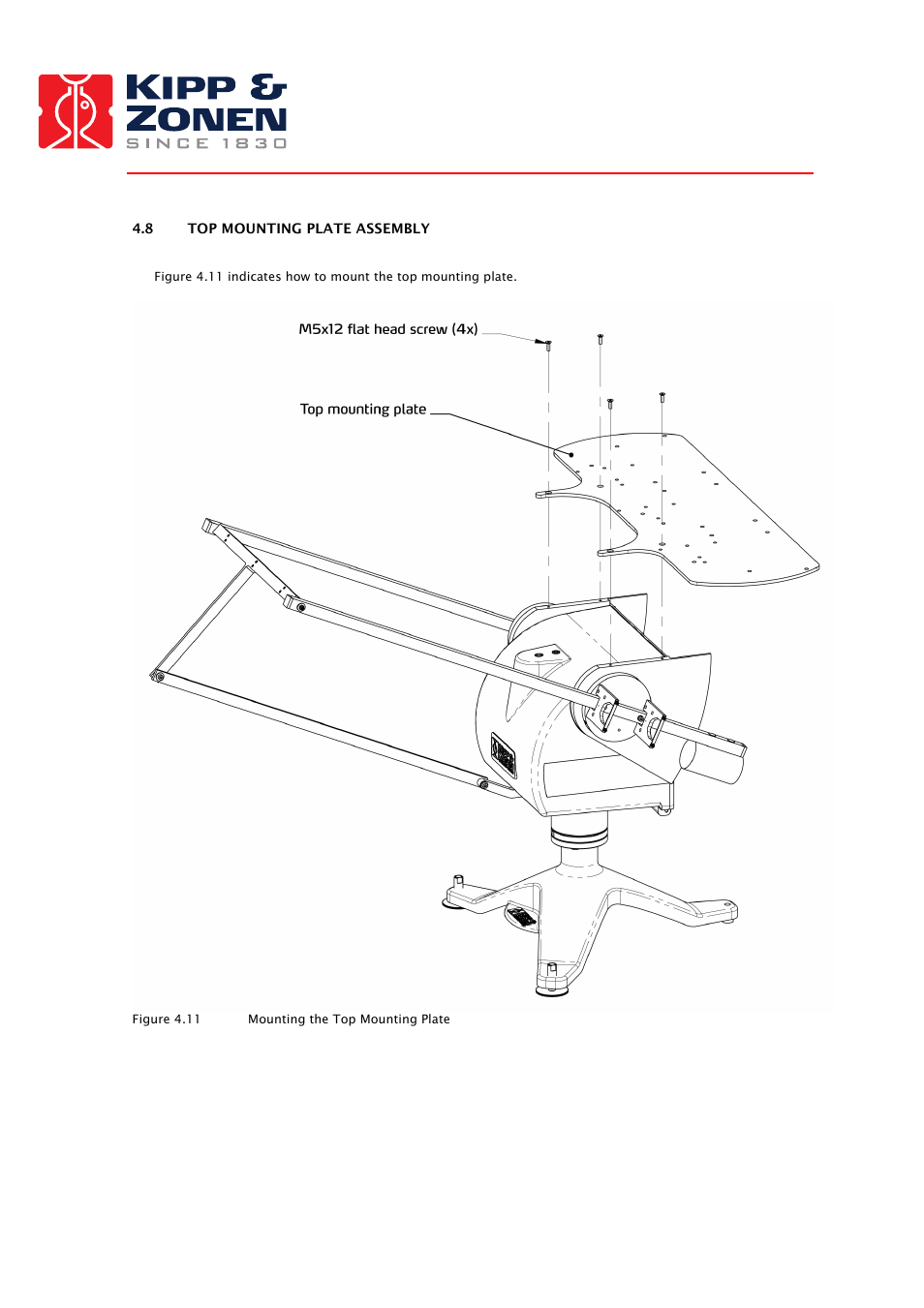 Kipp&Zonen SOLYS 2 Sun Tracker User Manual | Page 38 / 66