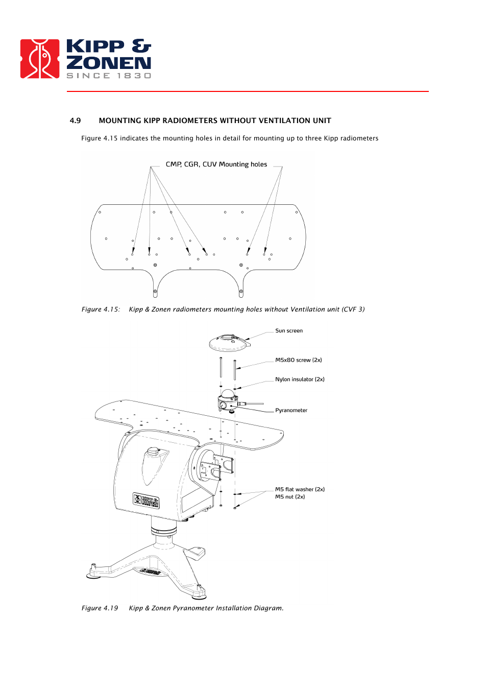 Kipp&Zonen SOLYS 2 Sun Tracker User Manual | Page 39 / 66