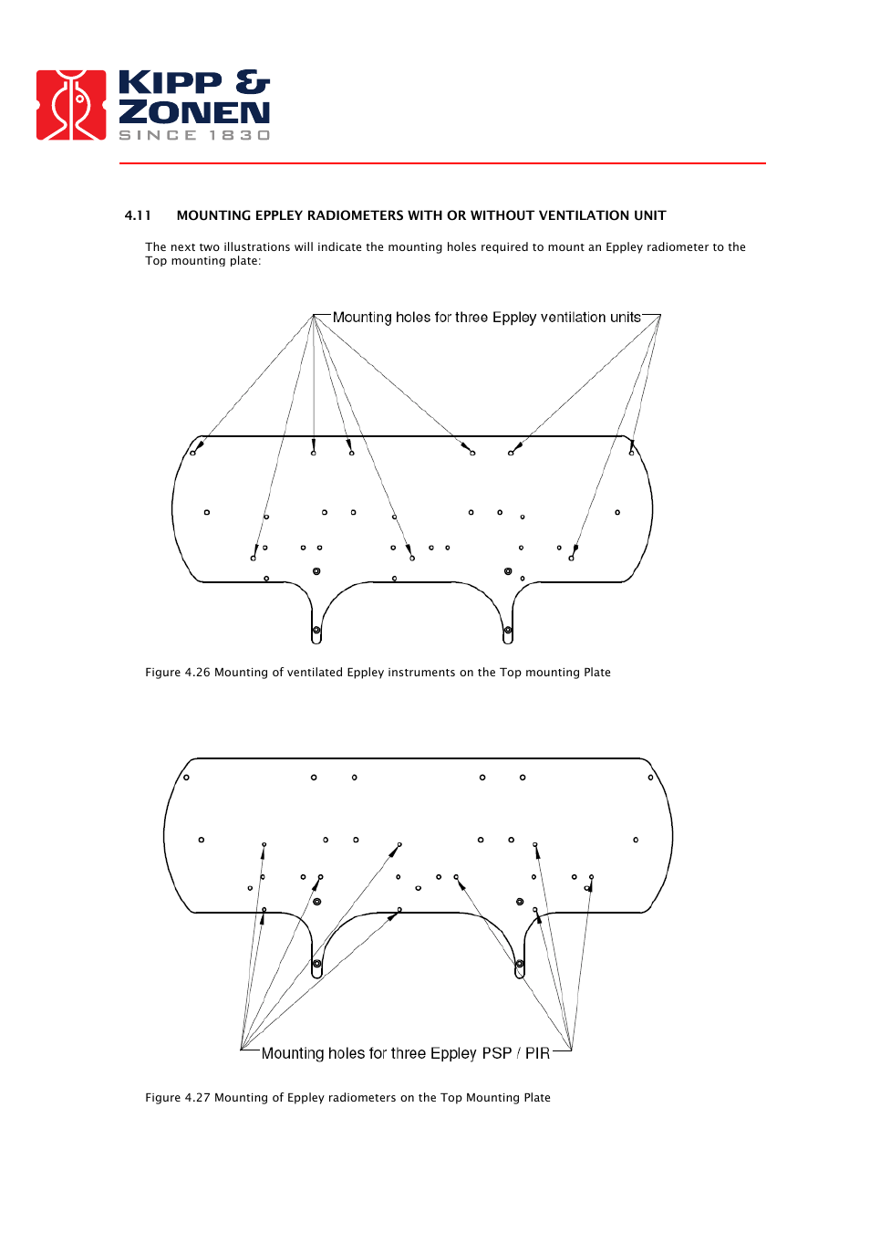 Kipp&Zonen SOLYS 2 Sun Tracker User Manual | Page 41 / 66