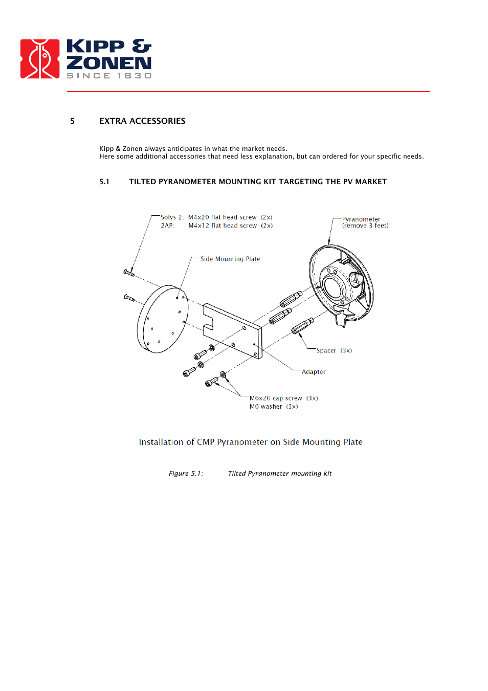 Kipp&Zonen SOLYS 2 Sun Tracker User Manual | Page 44 / 66