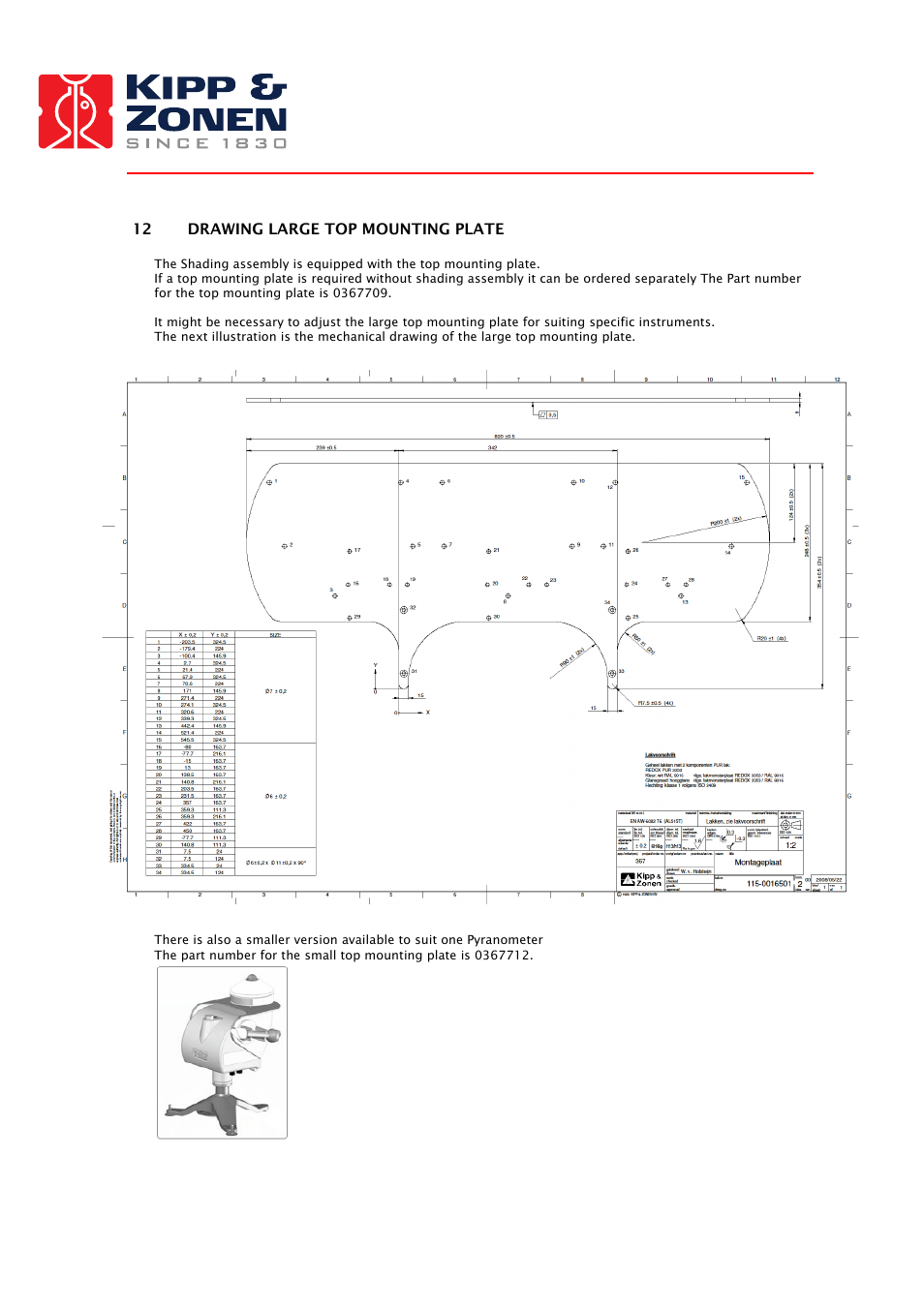 Kipp&Zonen SOLYS 2 Sun Tracker User Manual | Page 61 / 66