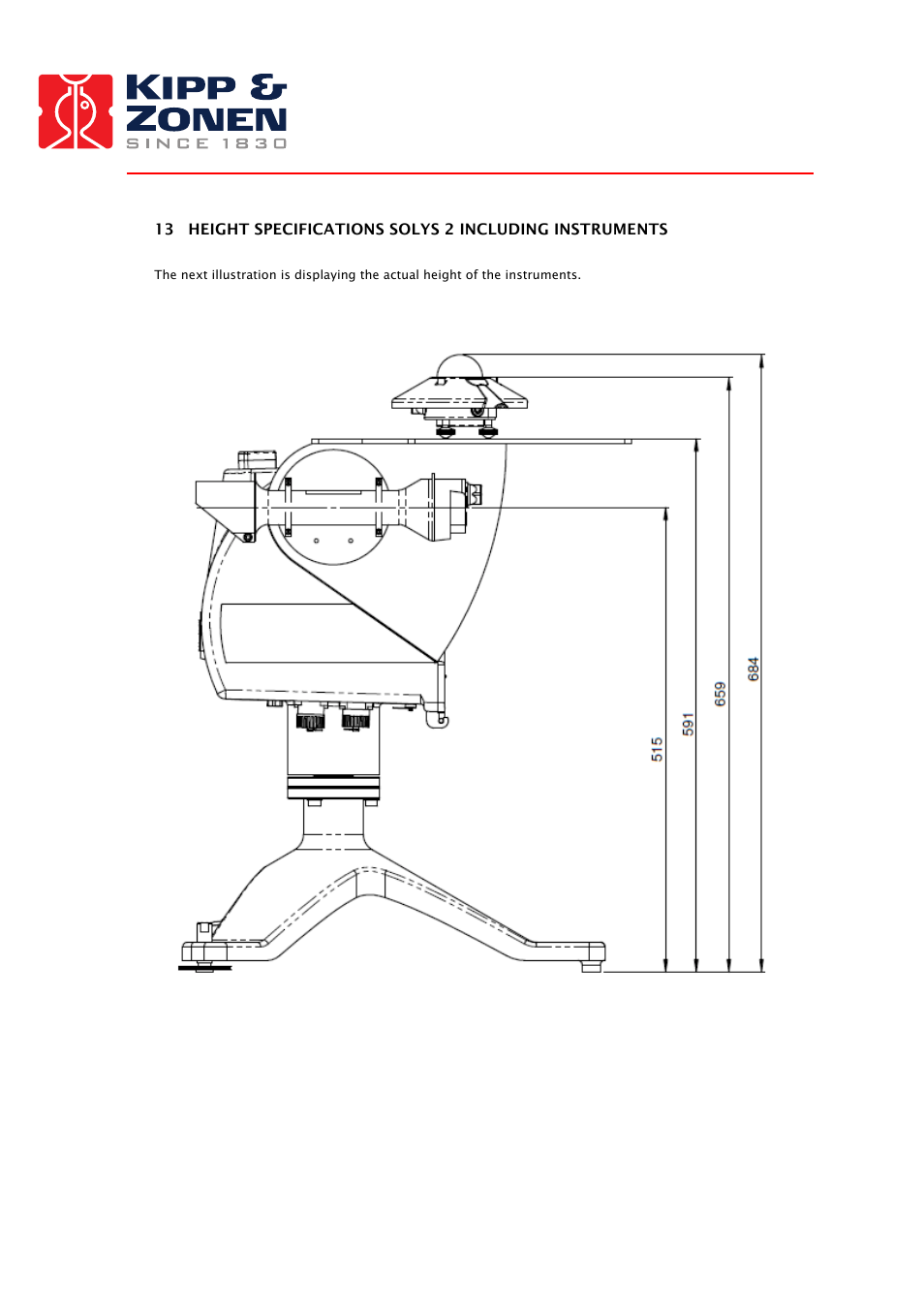 Kipp&Zonen SOLYS 2 Sun Tracker User Manual | Page 62 / 66