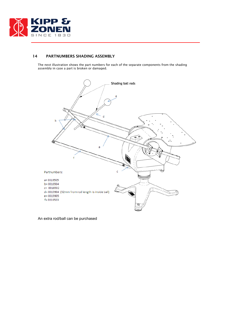 Kipp&Zonen SOLYS 2 Sun Tracker User Manual | Page 63 / 66