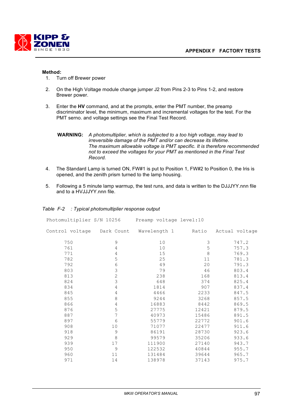 Kipp&Zonen Brewer MkIII User Manual | Page 100 / 136