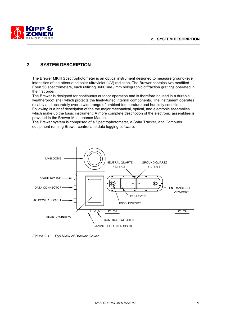 2system description | Kipp&Zonen Brewer MkIII User Manual | Page 12 / 136