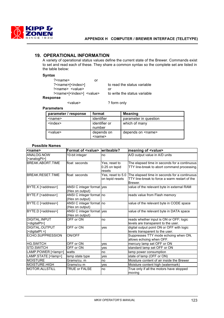 Operational information | Kipp&Zonen Brewer MkIII User Manual | Page 126 / 136