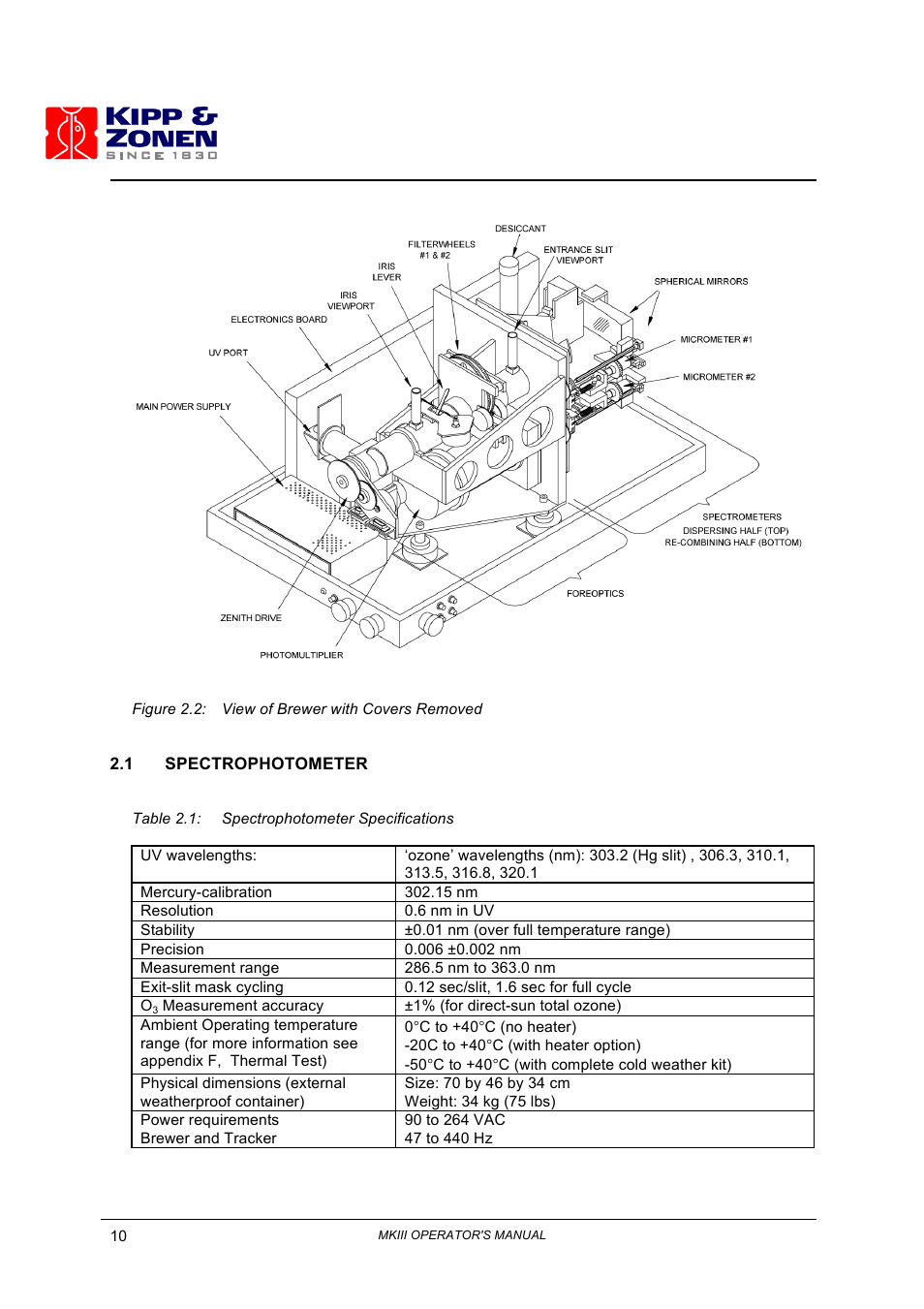 Kipp&Zonen Brewer MkIII User Manual | Page 13 / 136