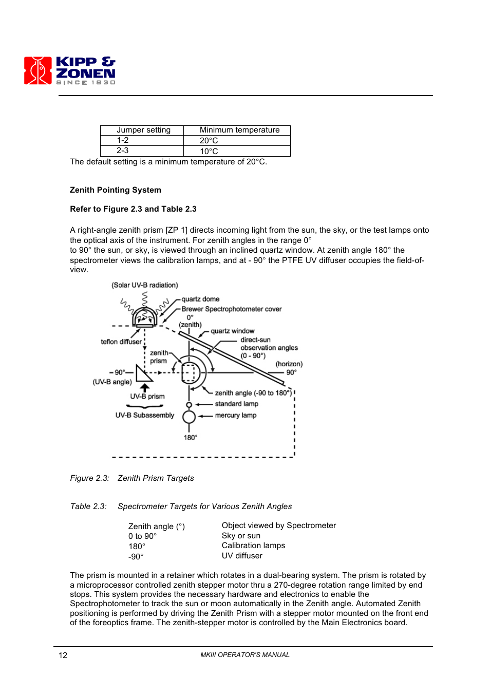 Kipp&Zonen Brewer MkIII User Manual | Page 15 / 136