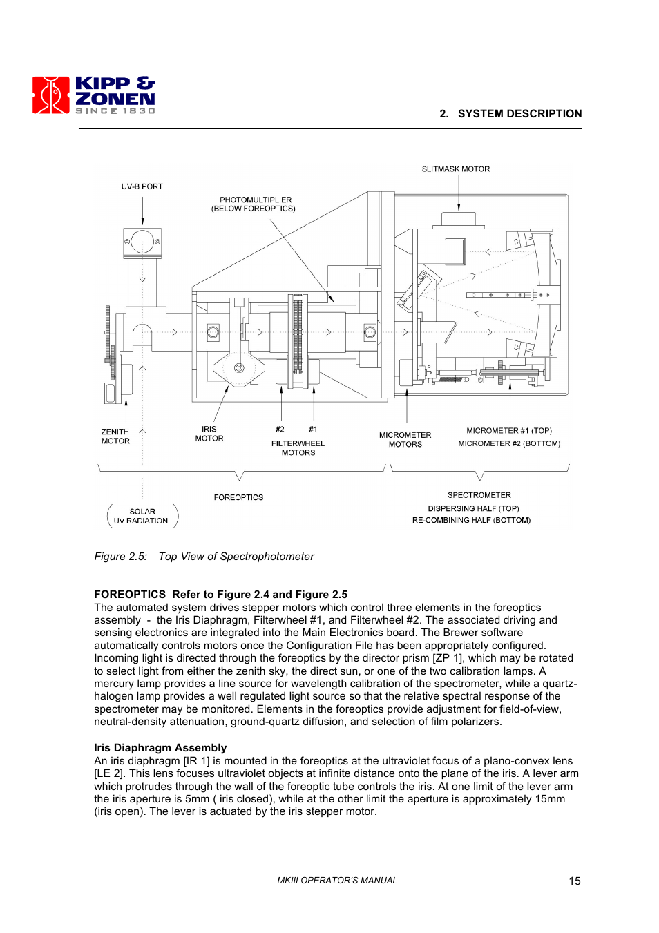 Kipp&Zonen Brewer MkIII User Manual | Page 18 / 136