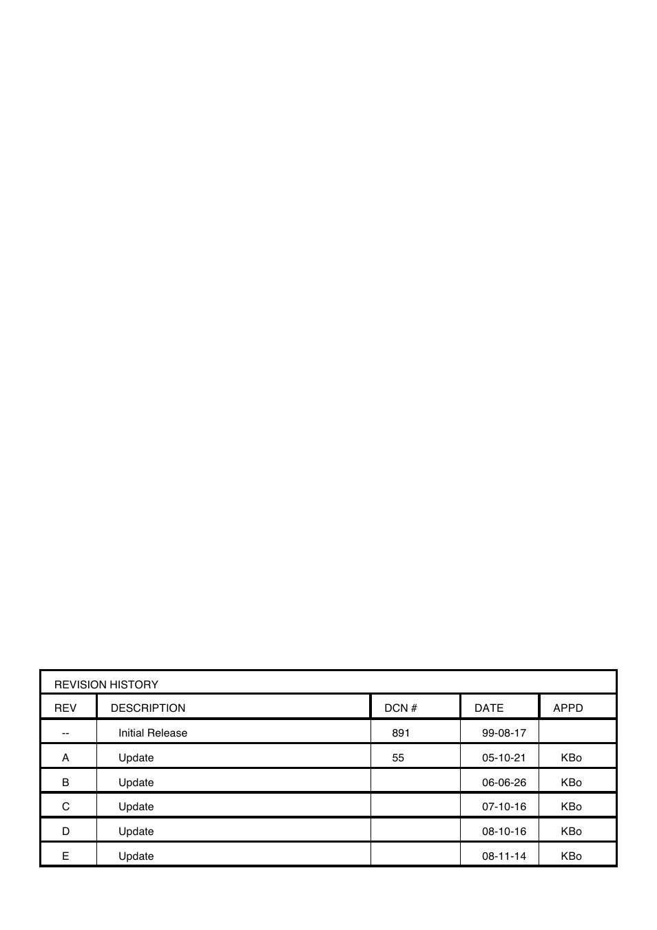 Kipp&Zonen Brewer MkIII User Manual | Page 2 / 136