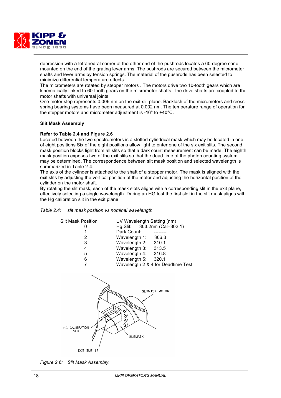 Kipp&Zonen Brewer MkIII User Manual | Page 21 / 136