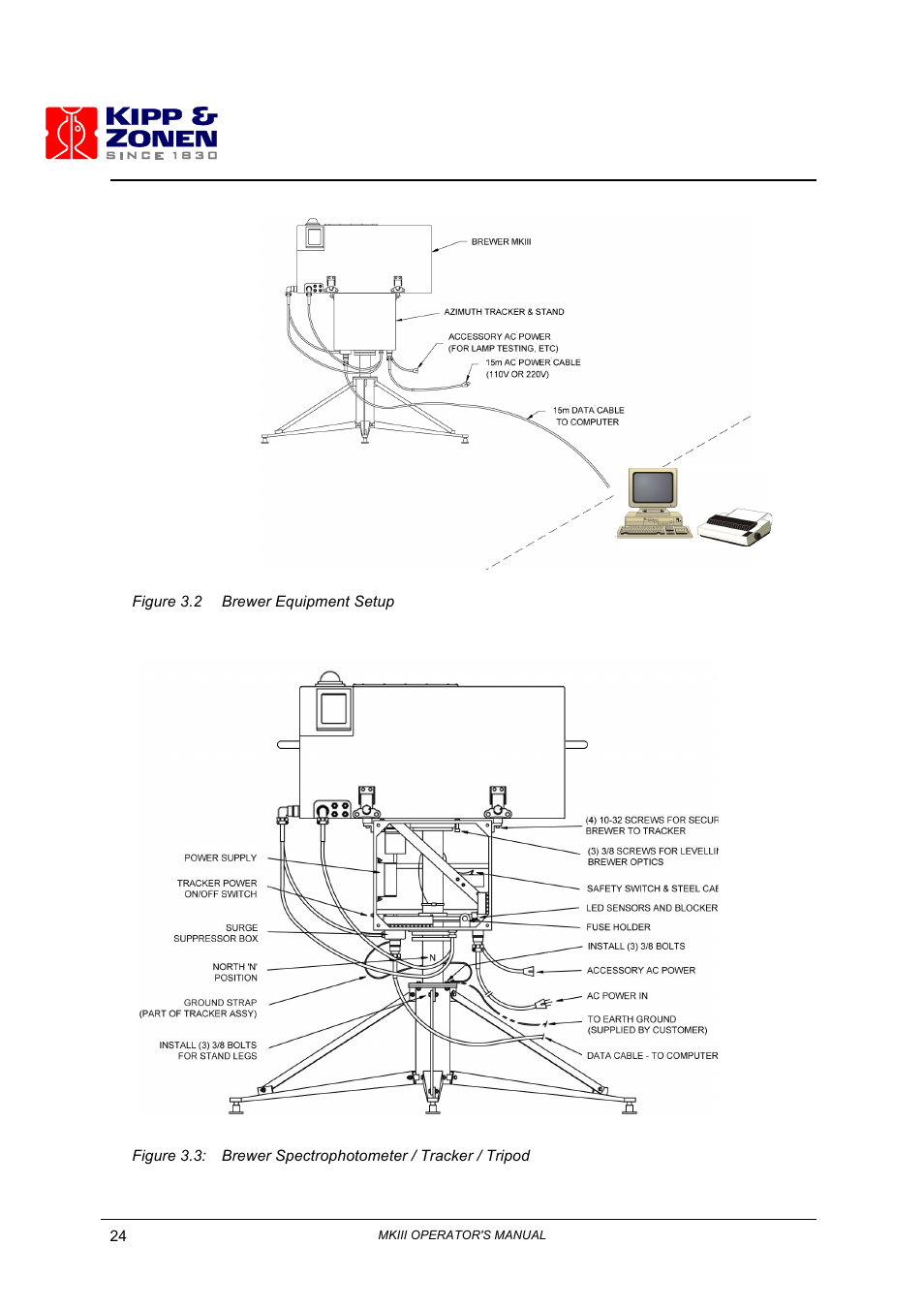 Kipp&Zonen Brewer MkIII User Manual | Page 27 / 136