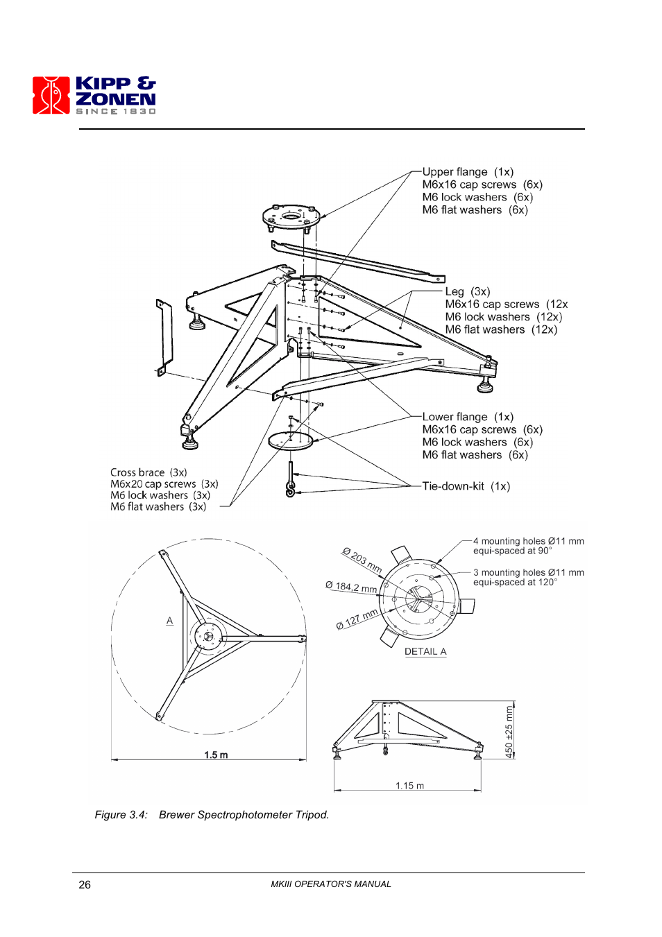 Kipp&Zonen Brewer MkIII User Manual | Page 29 / 136