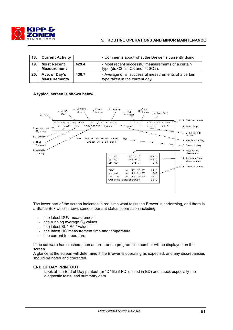 Kipp&Zonen Brewer MkIII User Manual | Page 54 / 136