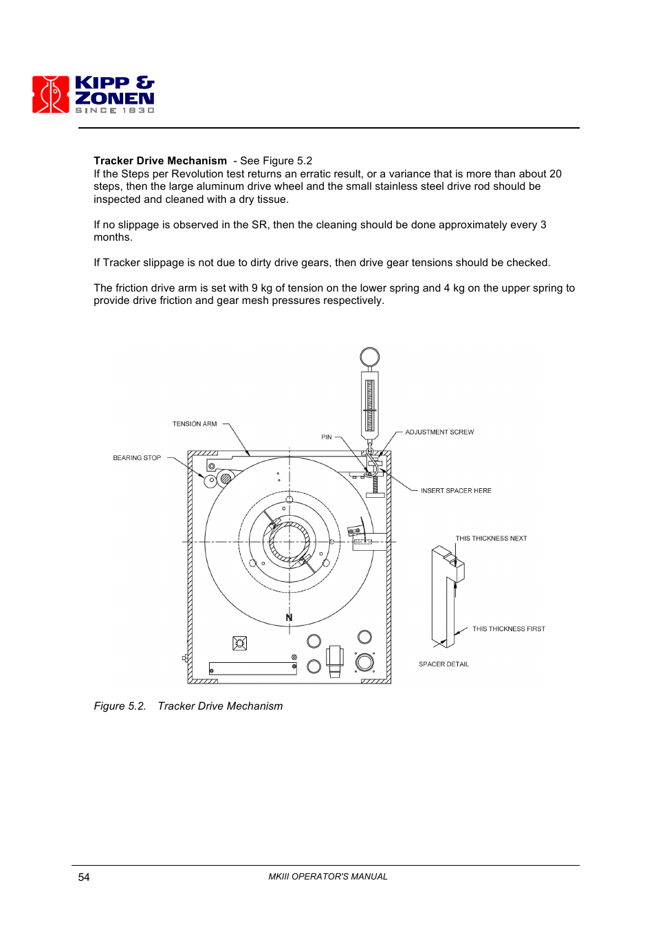 Kipp&Zonen Brewer MkIII User Manual | Page 57 / 136