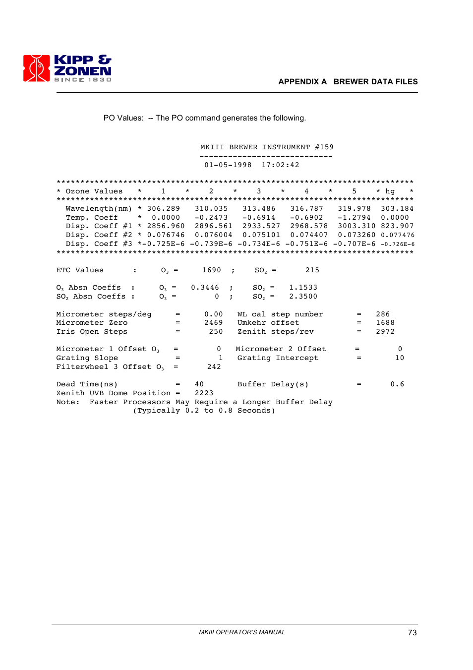 Kipp&Zonen Brewer MkIII User Manual | Page 76 / 136