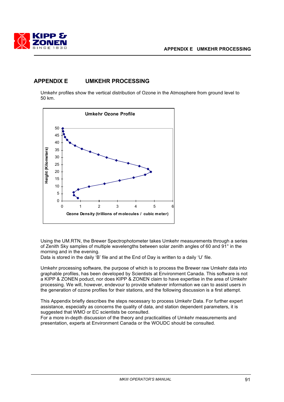 Appendix e umkehr processing | Kipp&Zonen Brewer MkIII User Manual | Page 94 / 136