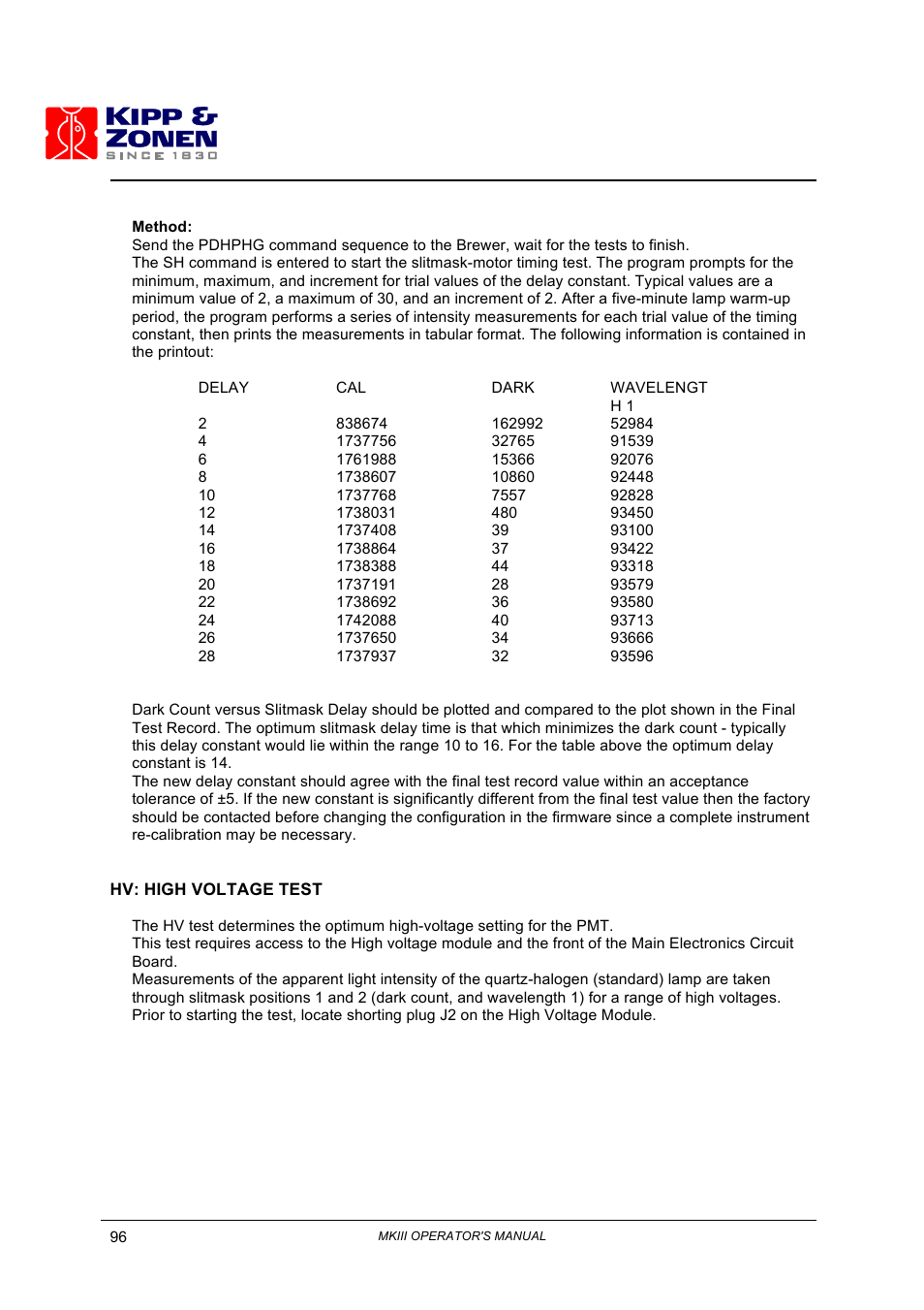 Kipp&Zonen Brewer MkIII User Manual | Page 99 / 136