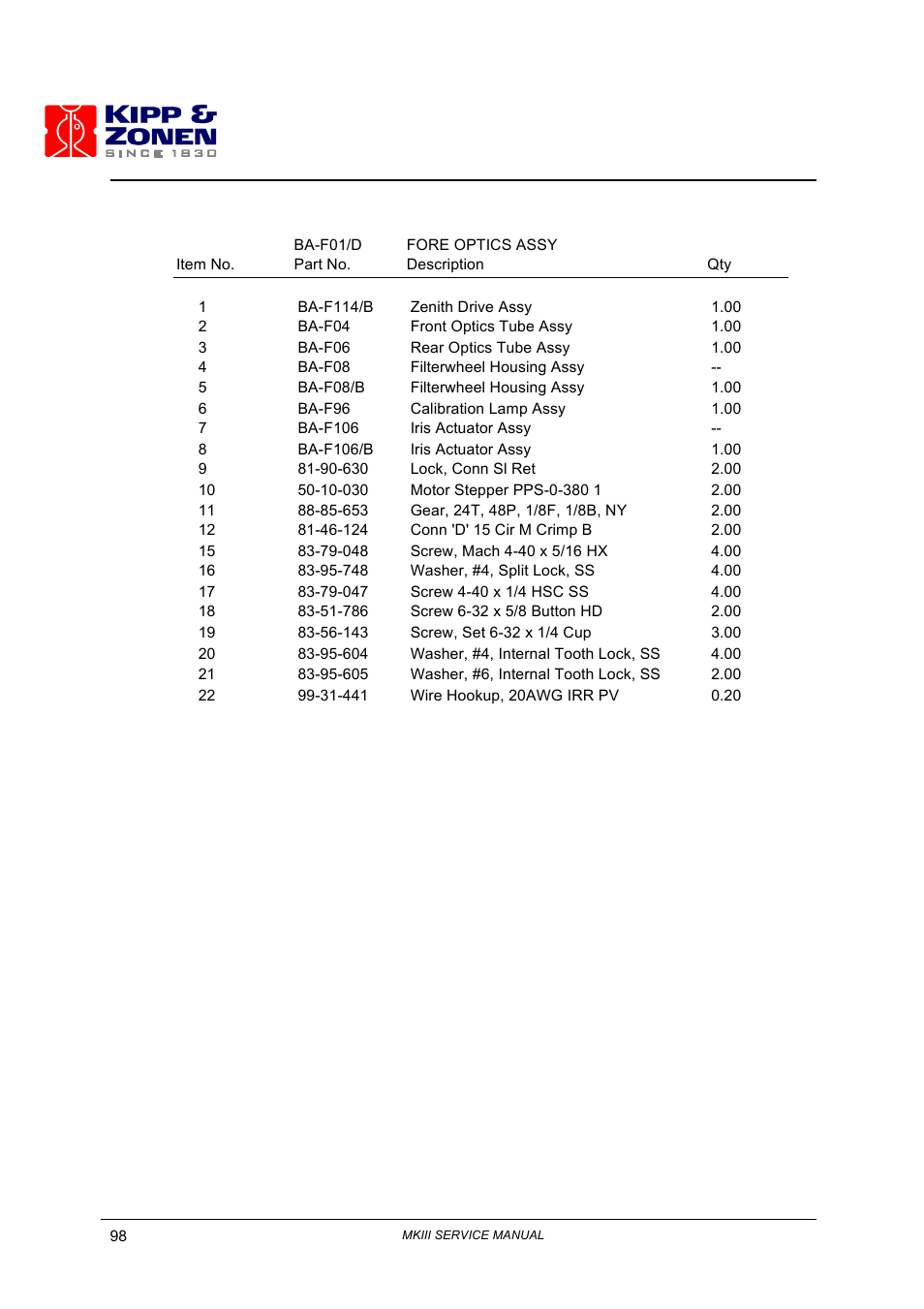 Kipp&Zonen Brewer MkIII User Manual | Page 103 / 131