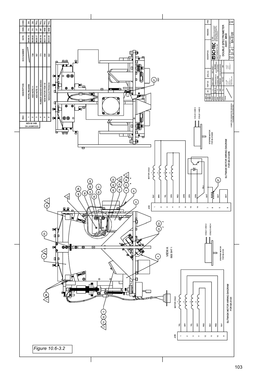 Kipp&Zonen Brewer MkIII User Manual | Page 108 / 131