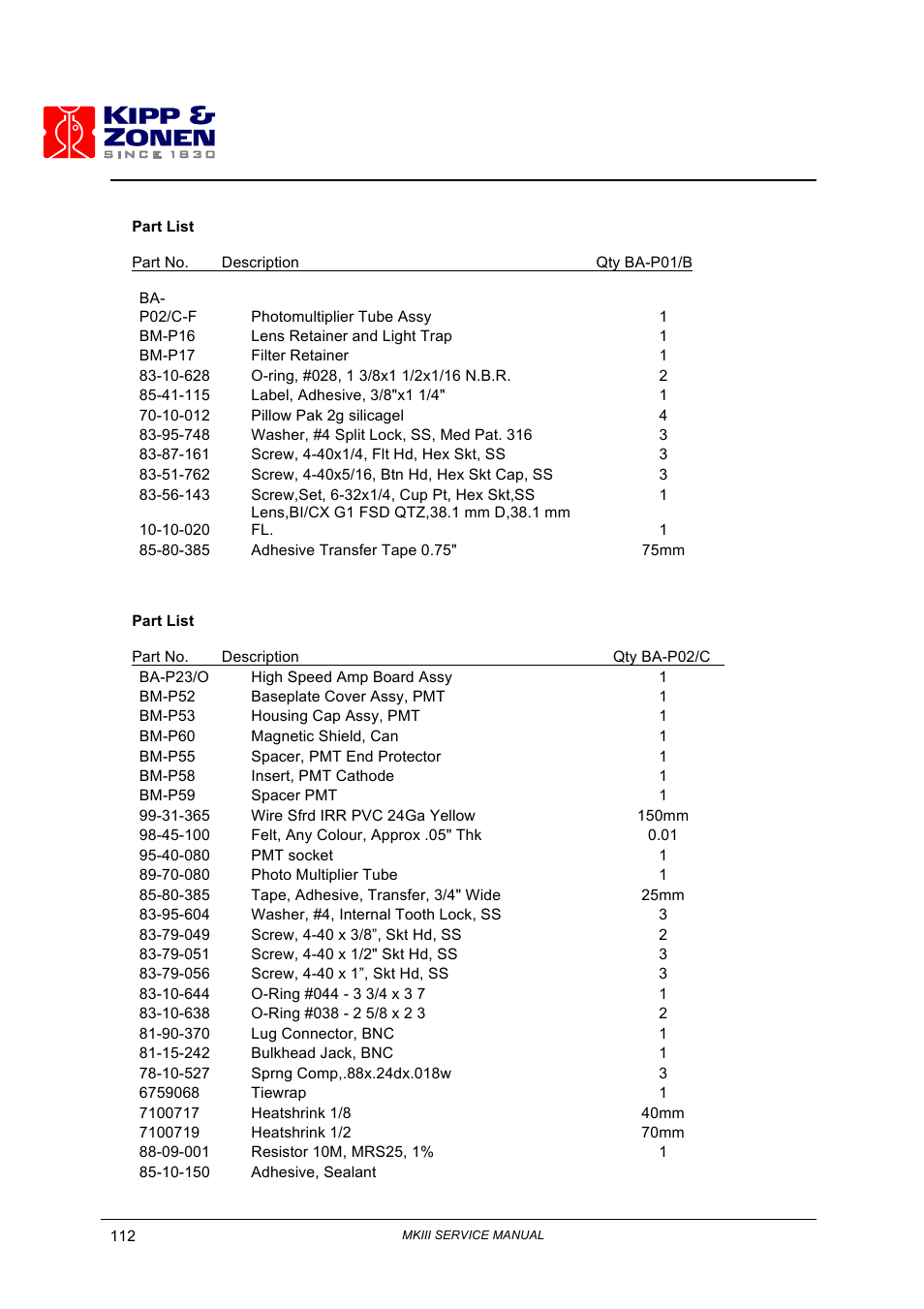 Kipp&Zonen Brewer MkIII User Manual | Page 117 / 131