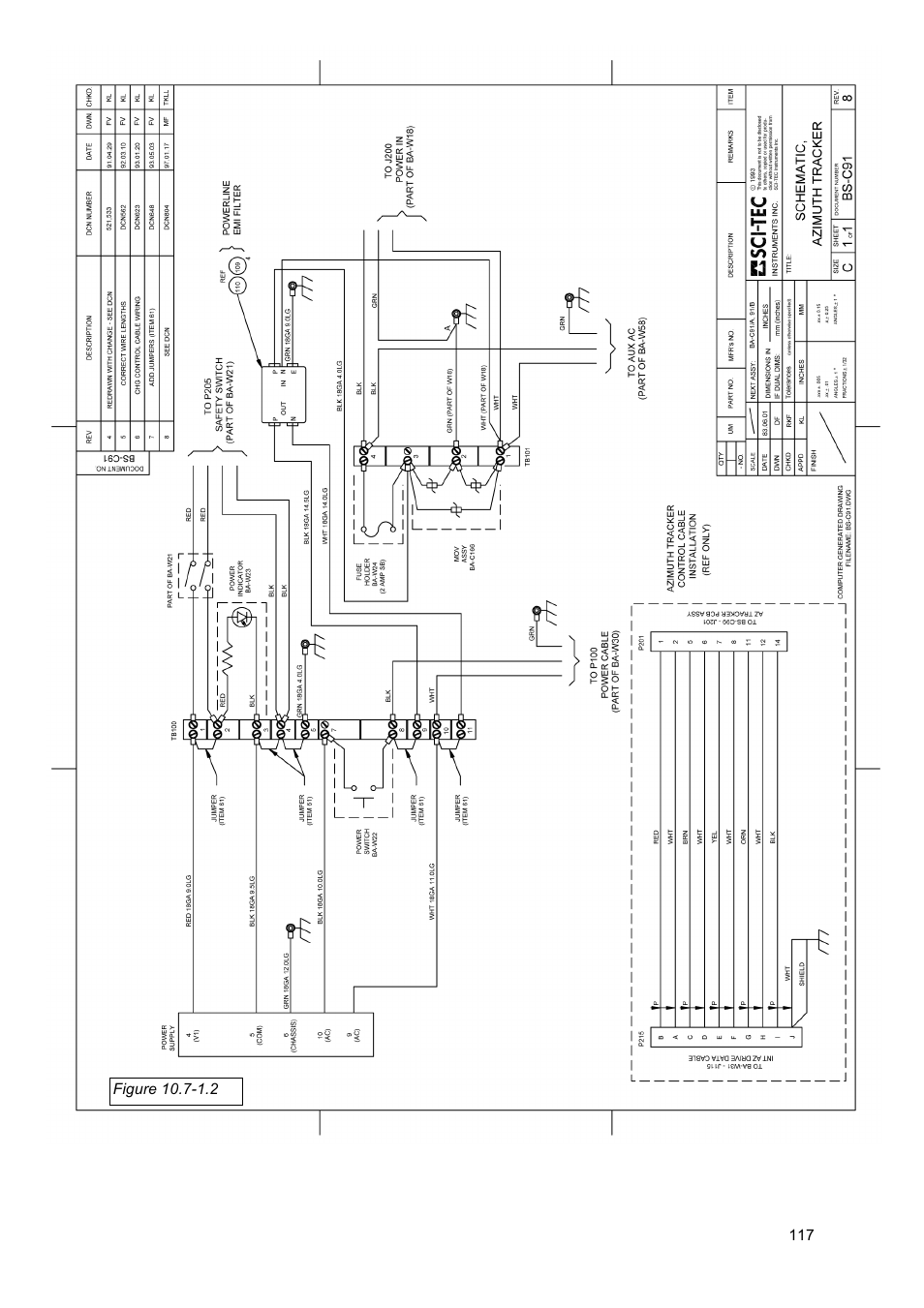 Kipp&Zonen Brewer MkIII User Manual | Page 122 / 131