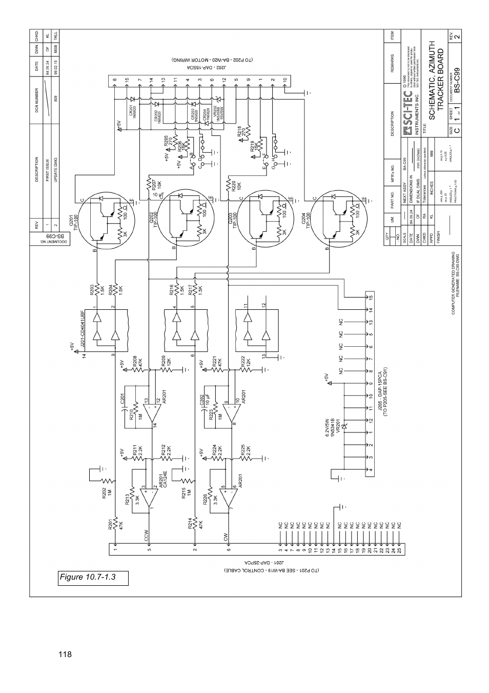 Kipp&Zonen Brewer MkIII User Manual | Page 123 / 131