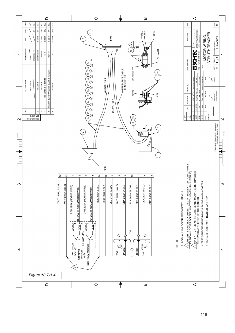 Kipp&Zonen Brewer MkIII User Manual | Page 124 / 131