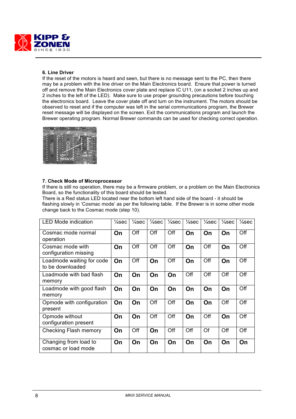 Kipp&Zonen Brewer MkIII User Manual | Page 13 / 131