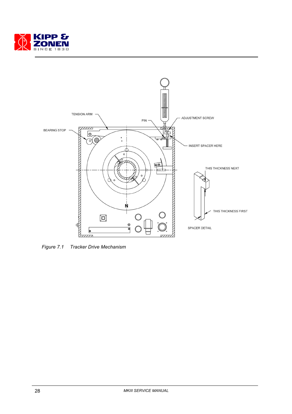 Kipp&Zonen Brewer MkIII User Manual | Page 33 / 131