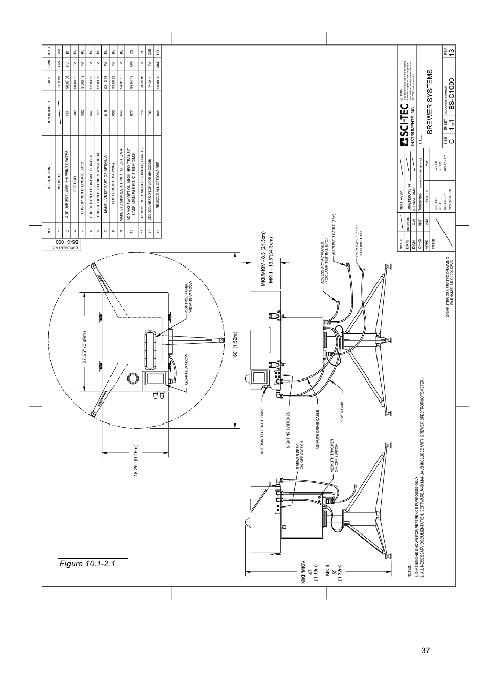 Kipp&Zonen Brewer MkIII User Manual | Page 42 / 131