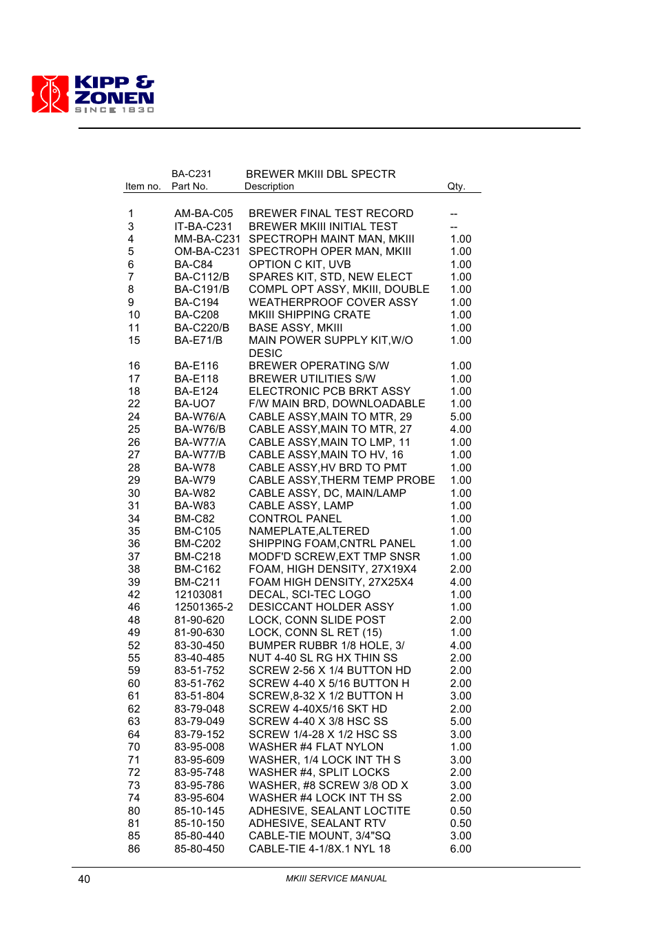 Kipp&Zonen Brewer MkIII User Manual | Page 45 / 131