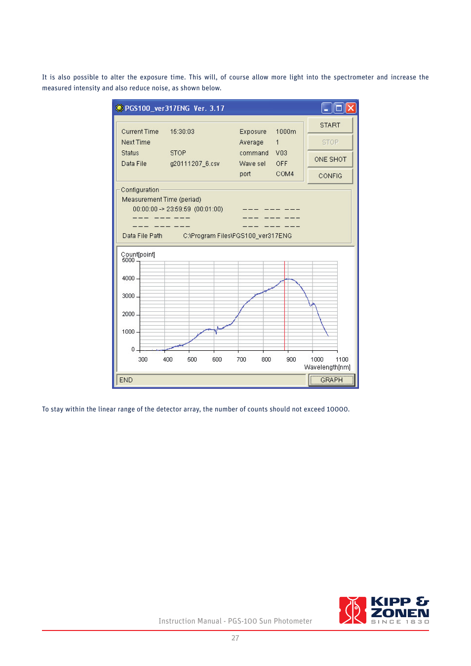 Kipp&Zonen PGS-100 Sun Photometer User Manual | Page 27 / 40