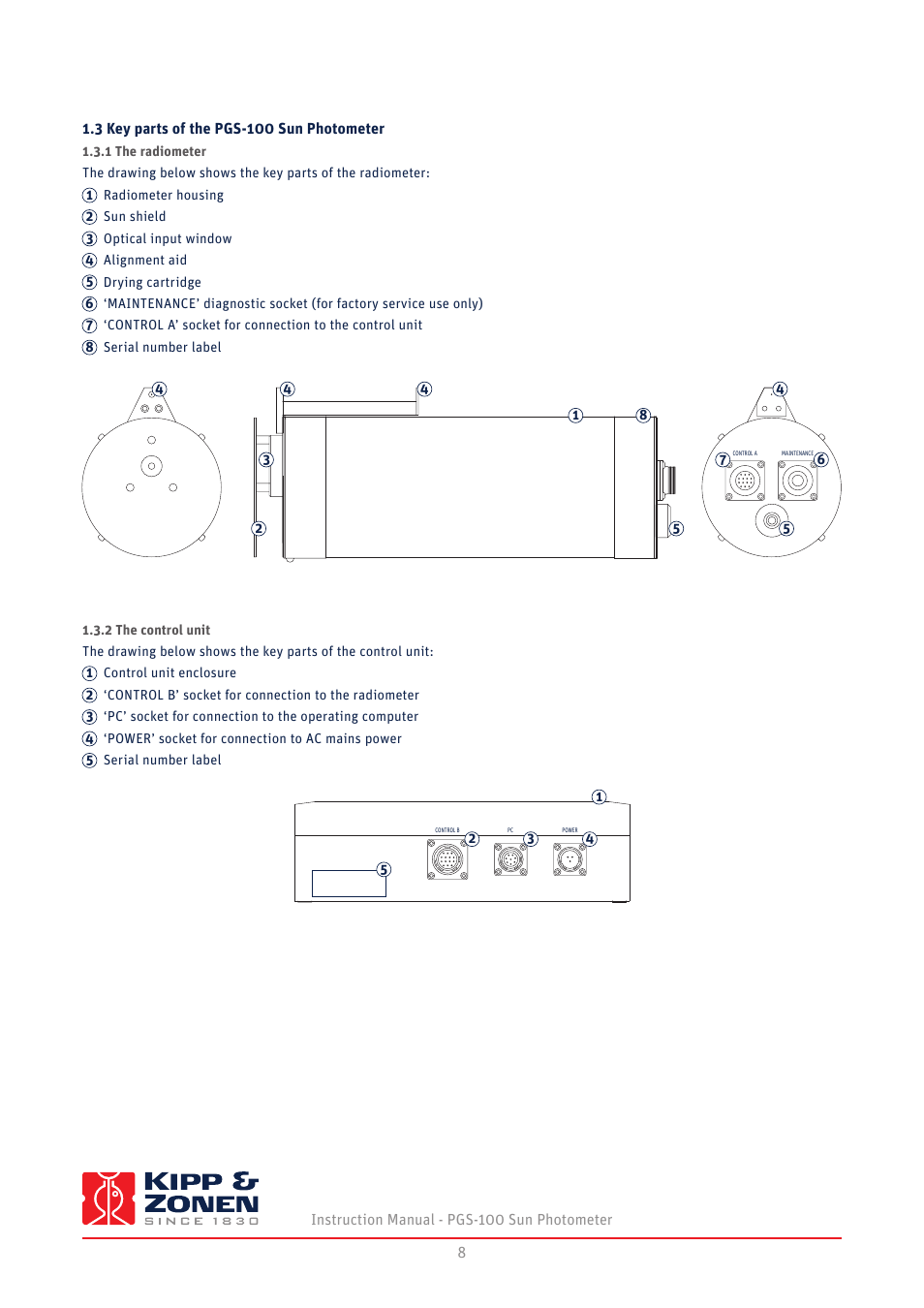 Key parts of the pgs-100 sun photometer, 1 the radiometer 1.3.2 the control unit | Kipp&Zonen PGS-100 Sun Photometer User Manual | Page 8 / 40