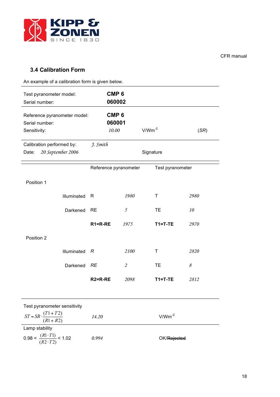 Kipp&Zonen CFR Calibration Facility User Manual | Page 19 / 29