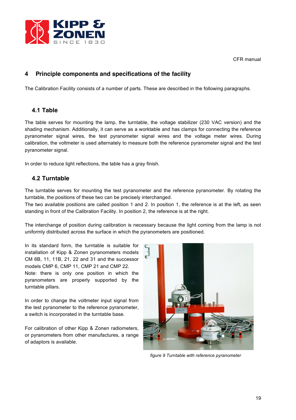 1 table, 2 turntable | Kipp&Zonen CFR Calibration Facility User Manual | Page 20 / 29
