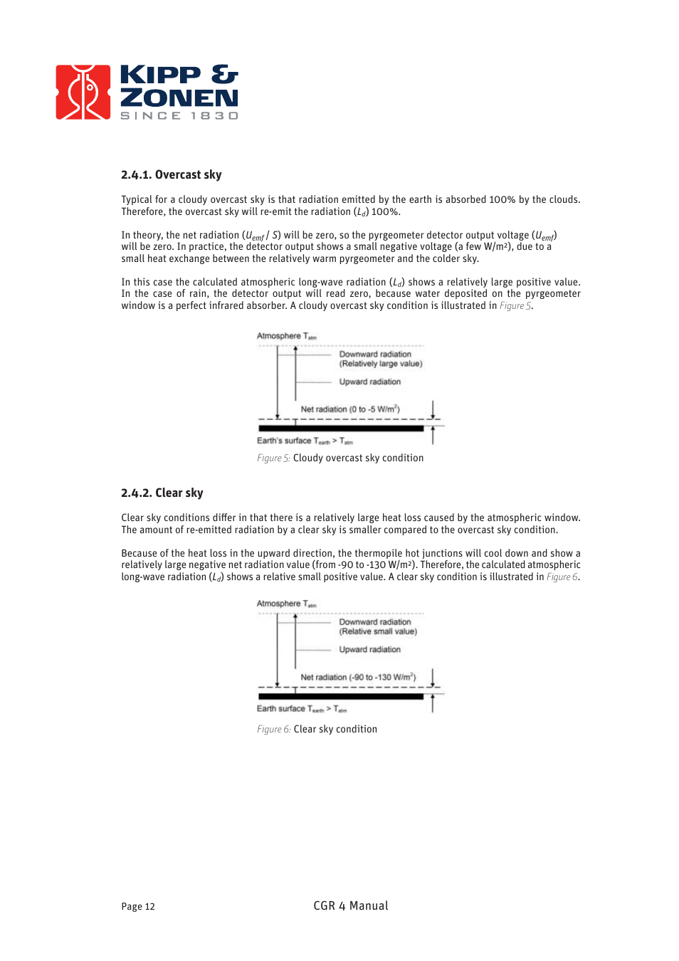 Kipp&Zonen CGR 4 Pyrgeometers User Manual | Page 12 / 35