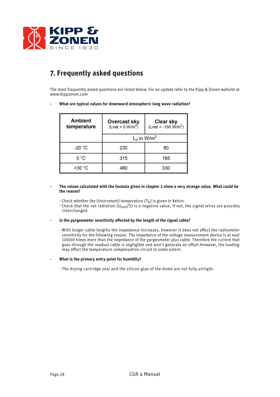 Frequently asked questions | Kipp&Zonen CGR 4 Pyrgeometers User Manual | Page 28 / 35