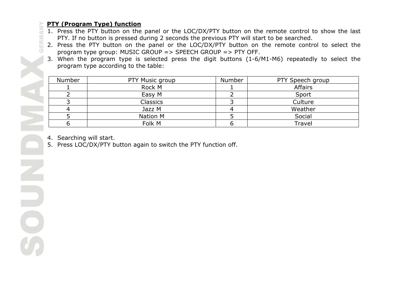 SoundMax SM-CDM1036 User Manual | Page 16 / 41