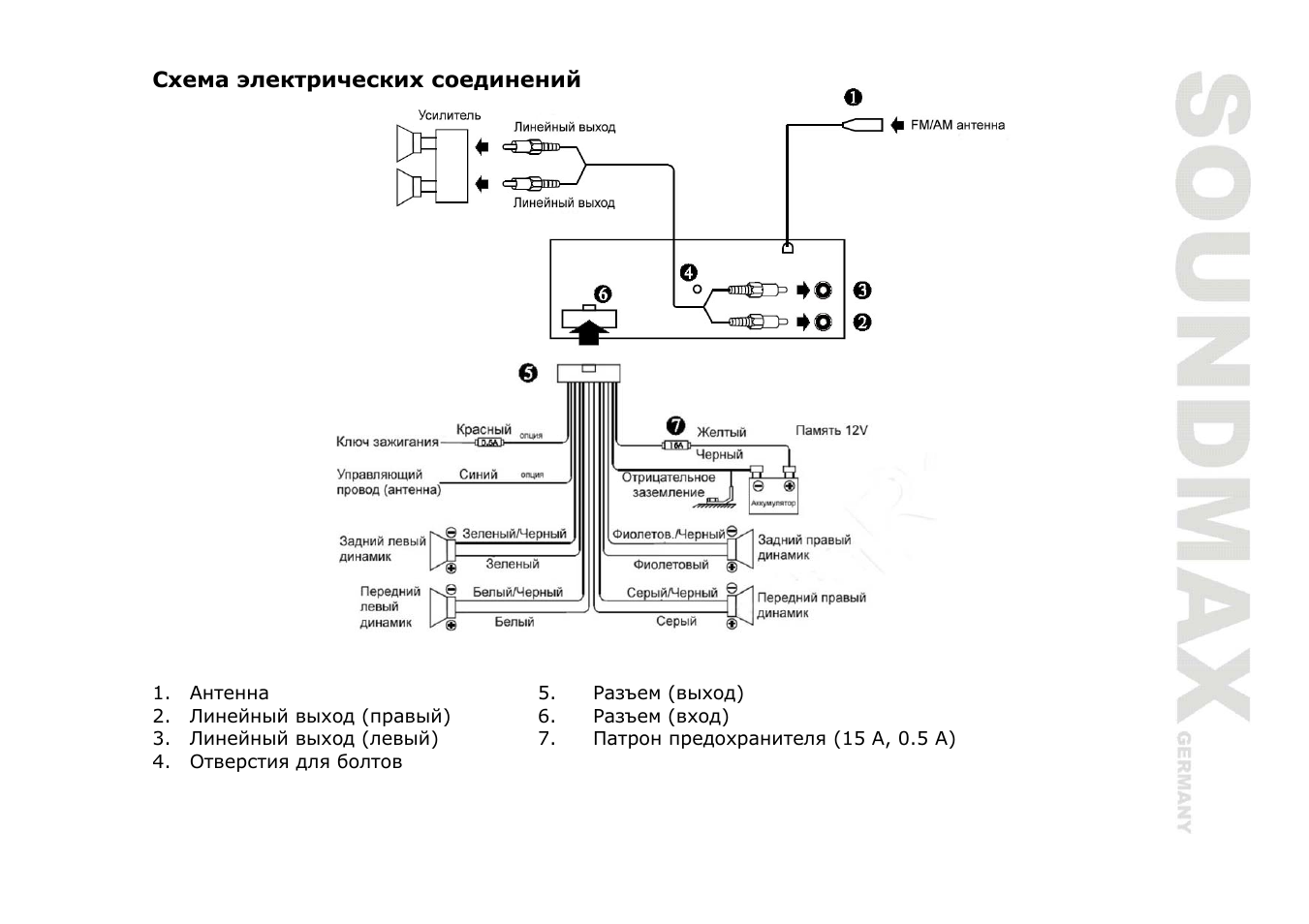 SoundMax SM-CDM1036 User Manual | Page 25 / 41