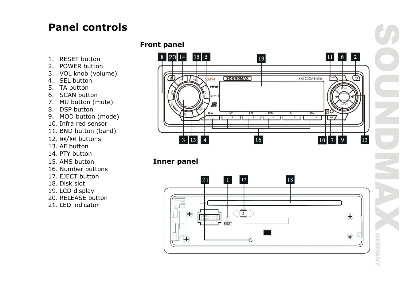 Panel controls | SoundMax SM-CDM1036 User Manual | Page 7 / 41