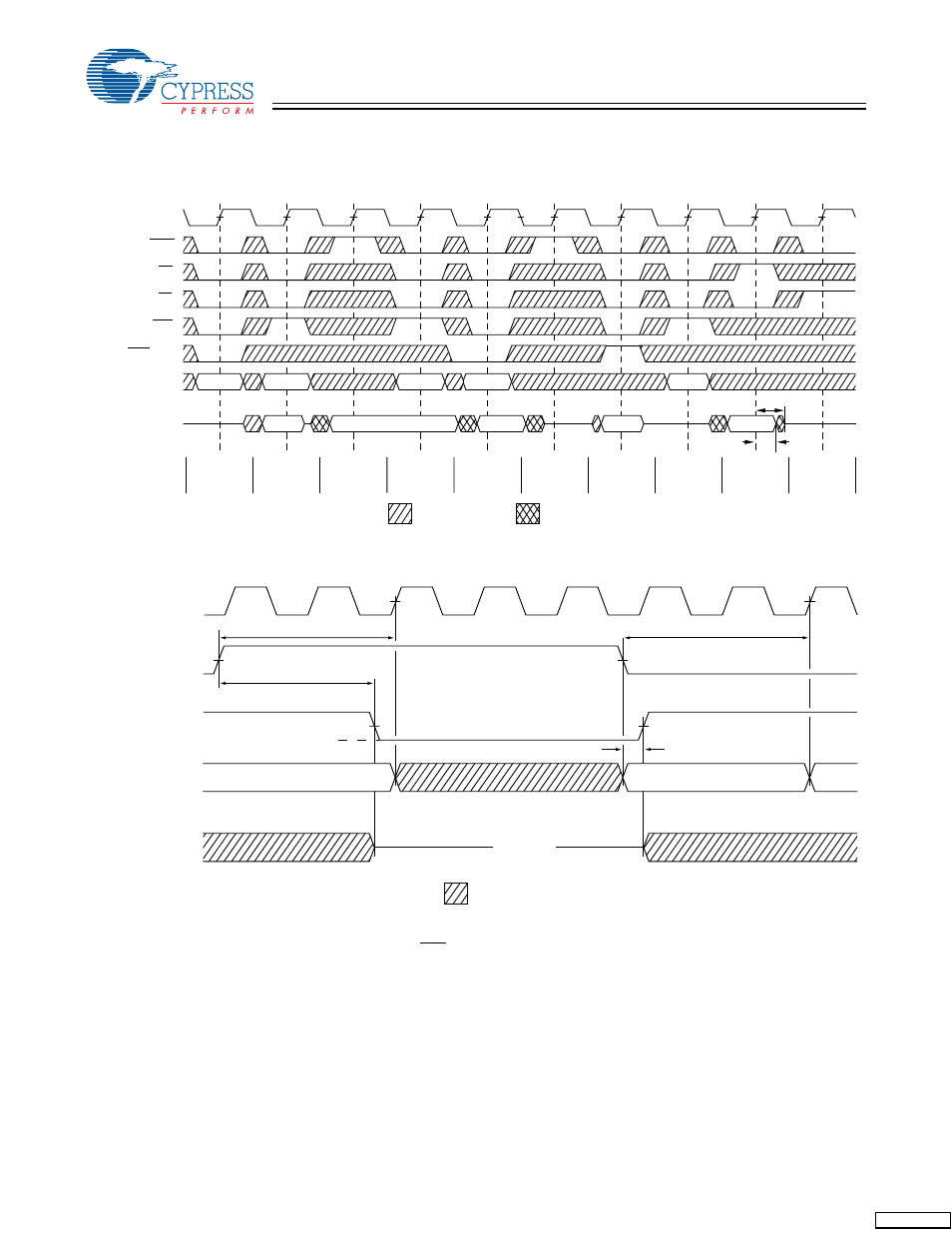 Switching waveforms | Cypress CY7C1231H User Manual | Page 10 / 12