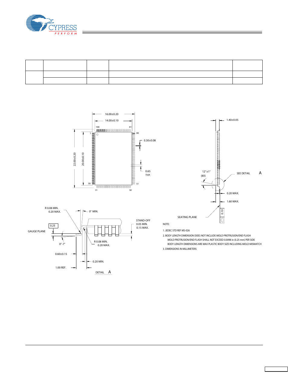 Ordering information, Package diagram | Cypress CY7C1231H User Manual | Page 11 / 12