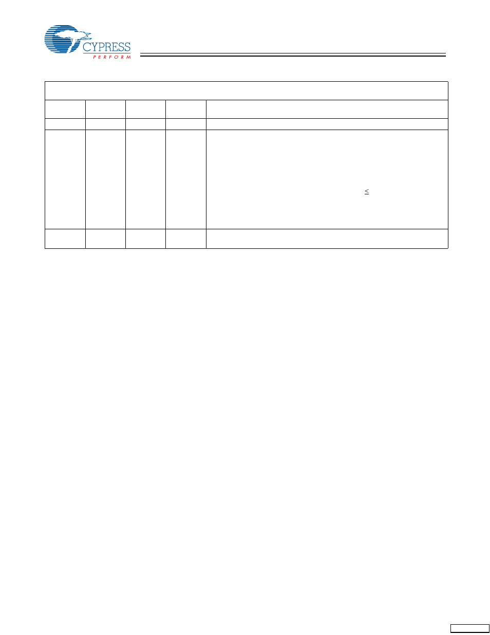 Cypress CY7C1231H User Manual | Page 12 / 12