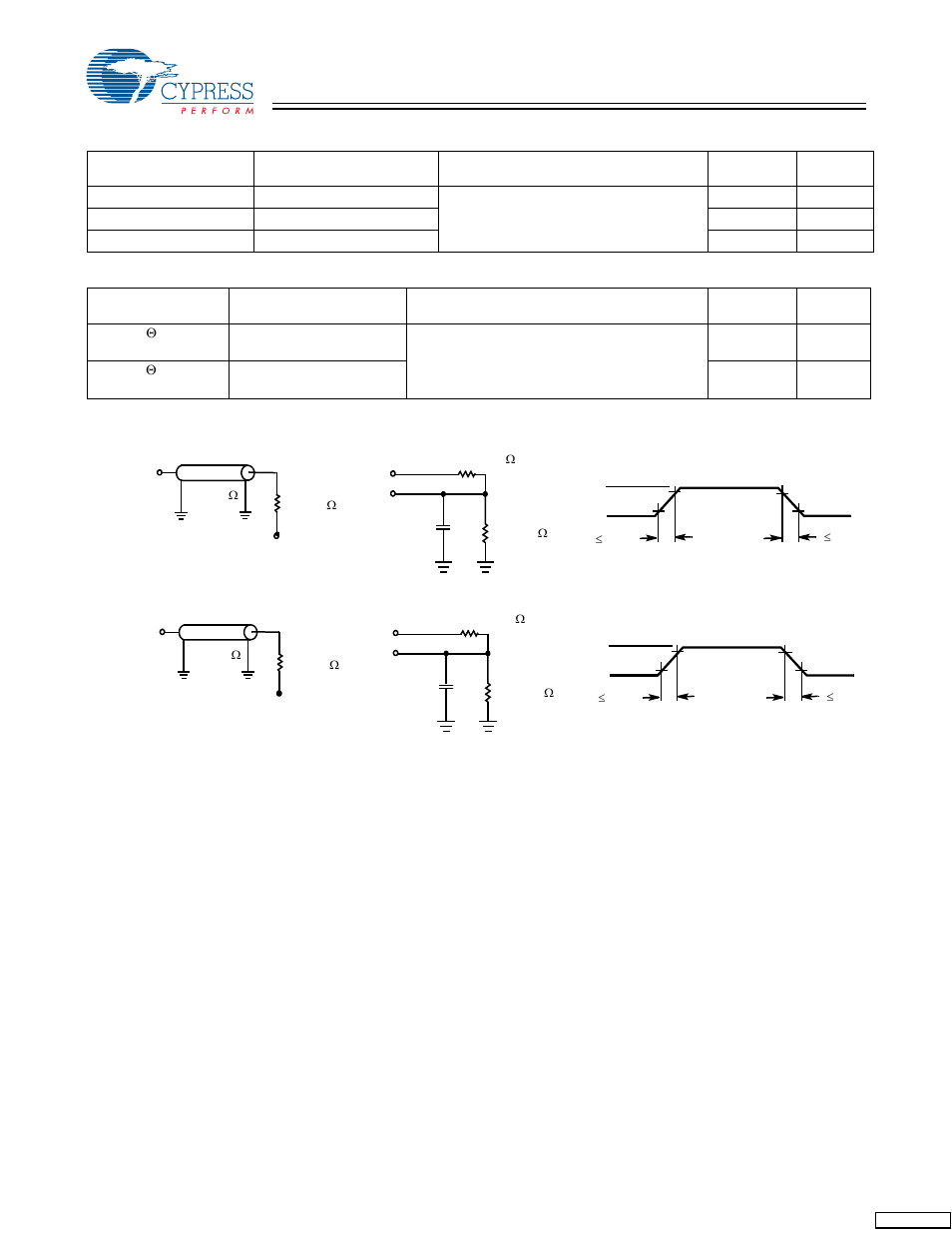 Capacitance, Thermal resistance, Ac test loads and waveforms | Cypress CY7C1231H User Manual | Page 7 / 12