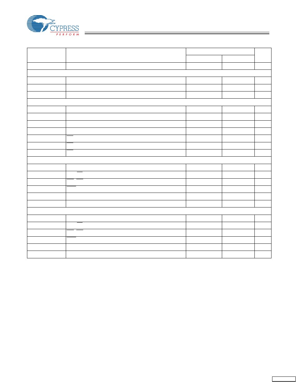 Switching characteristics | Cypress CY7C1231H User Manual | Page 8 / 12