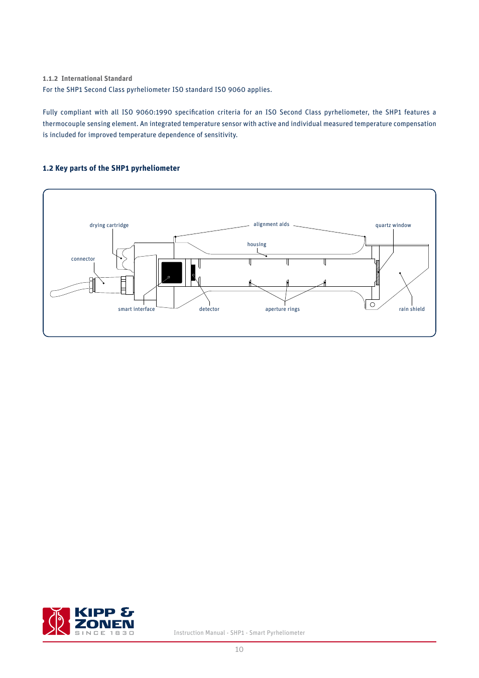 2 international standards, Key parts of the shp1 pyrheliometer | Kipp&Zonen SHP1 Pyrheliometer User Manual | Page 10 / 50