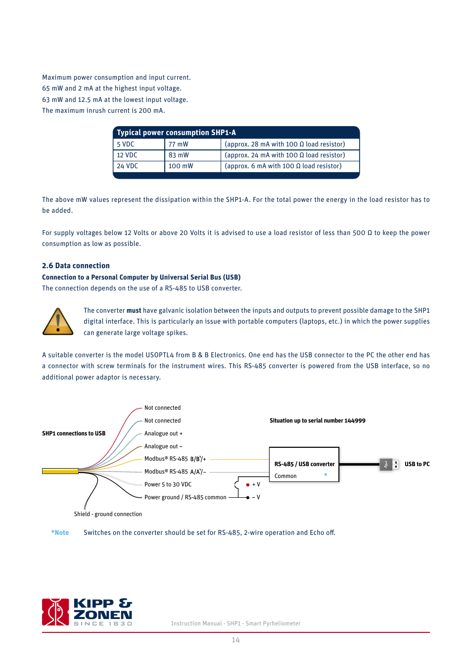 6 data connection | Kipp&Zonen SHP1 Pyrheliometer User Manual | Page 14 / 50