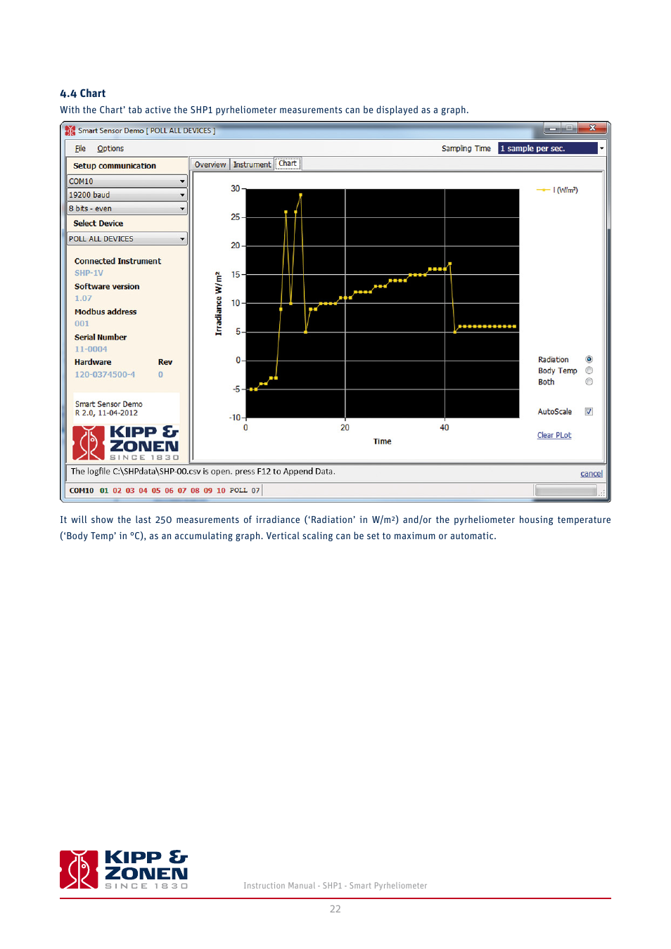 4 chart | Kipp&Zonen SHP1 Pyrheliometer User Manual | Page 22 / 50